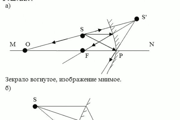 Кракен тг маркетплейс