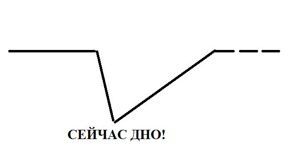 Кракен наркомагазин